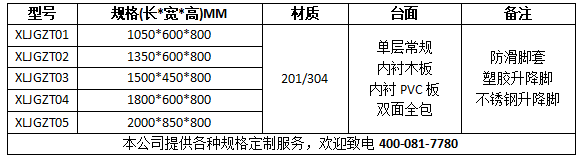 1683363950679041.png 屏幕截圖 2023-05-06 165834.png